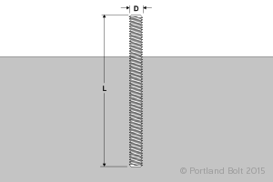 all-thread-rod-300
