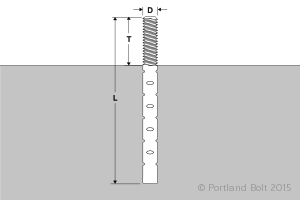 swedged-rod-300