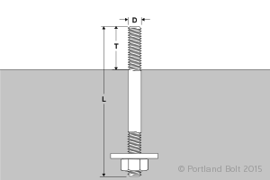 thread-each-end-rod-300